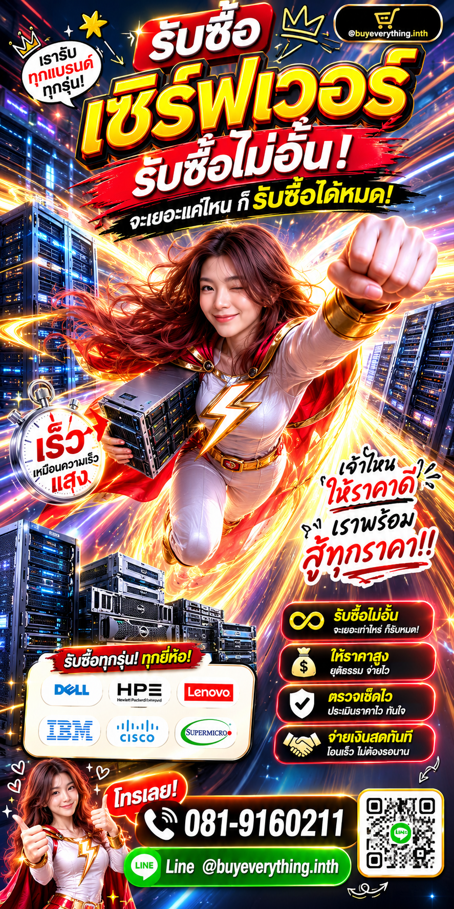 รับซื้อ Server ไม่อั้น พร้อมสู้ทุกราคา